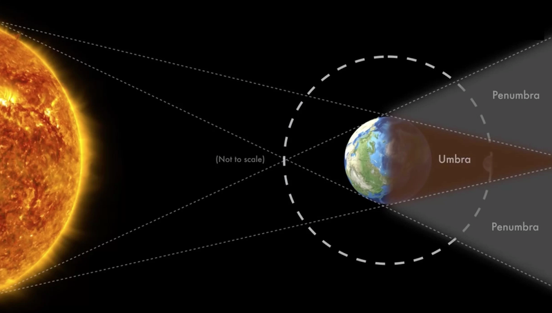 Illustration for article titled Cómo ver la superluna de sangre, el espectacular eclipse lunar total del próximo 20 de enero